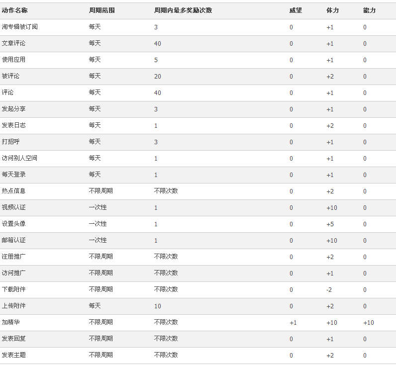 QQ��ͼ20140119135847.png