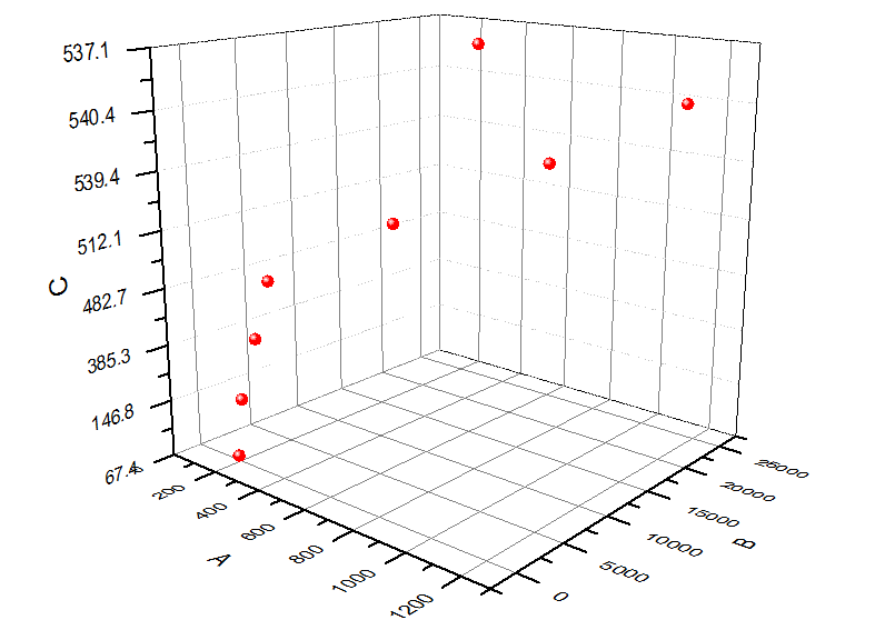 数学中国 (数学建模)-最专业的数学理论研究、