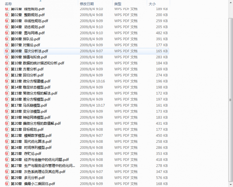 29ͨģͼmatlabⷨ