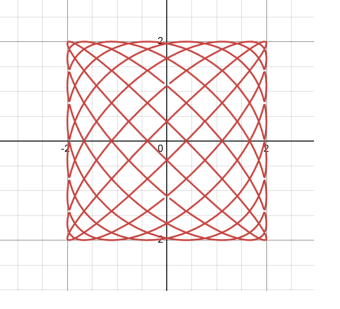 mathematics equation_201